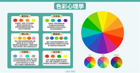 顏色影響情緒|色彩心理學:簡介,心理顏色,黑色,灰色,白色,海軍藍,褐色。